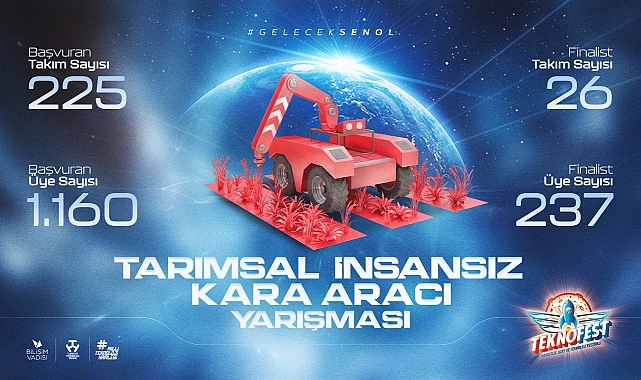 TEKNOFEST Tarımsal İKA yarışması final heyecanı başlıyor