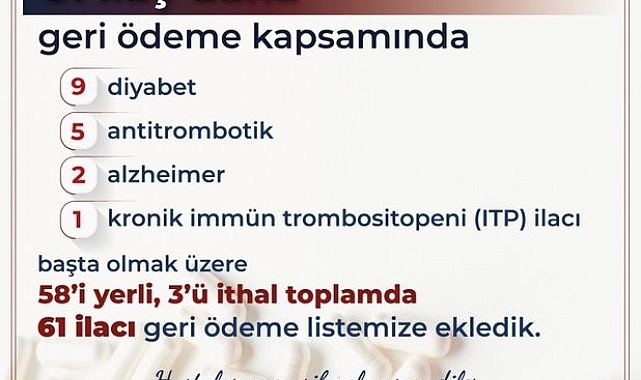 Bakan Işıkhan: "58'i yerli üretim olmak üzere 61 ilacı daha geri ödeme listesine dahil ediyoruz"