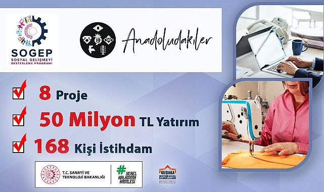 KUDAKA 8 projeye 40 milyon destek sağlayacak