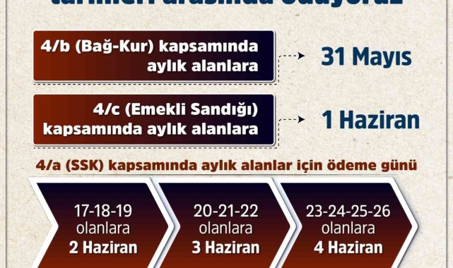 Bakan Işıkhan: "Emeklilerimizin bayram ikramiyesi ödemeleri 31 Mayıs ile 4 Haziran arasında yatırılacak"