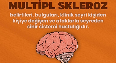 Dünya MS günü ve Dünya Tütünsüz Günü