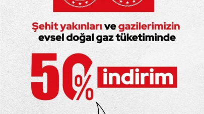 Bakan Göktaş’tan Bakan Bayraktar’a doğal gaz indirimi için teşekkür