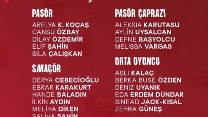 A Milli Kadın Voleybol Takımı’nın Dünya Şampiyonası geniş kadrosu açıklandı
