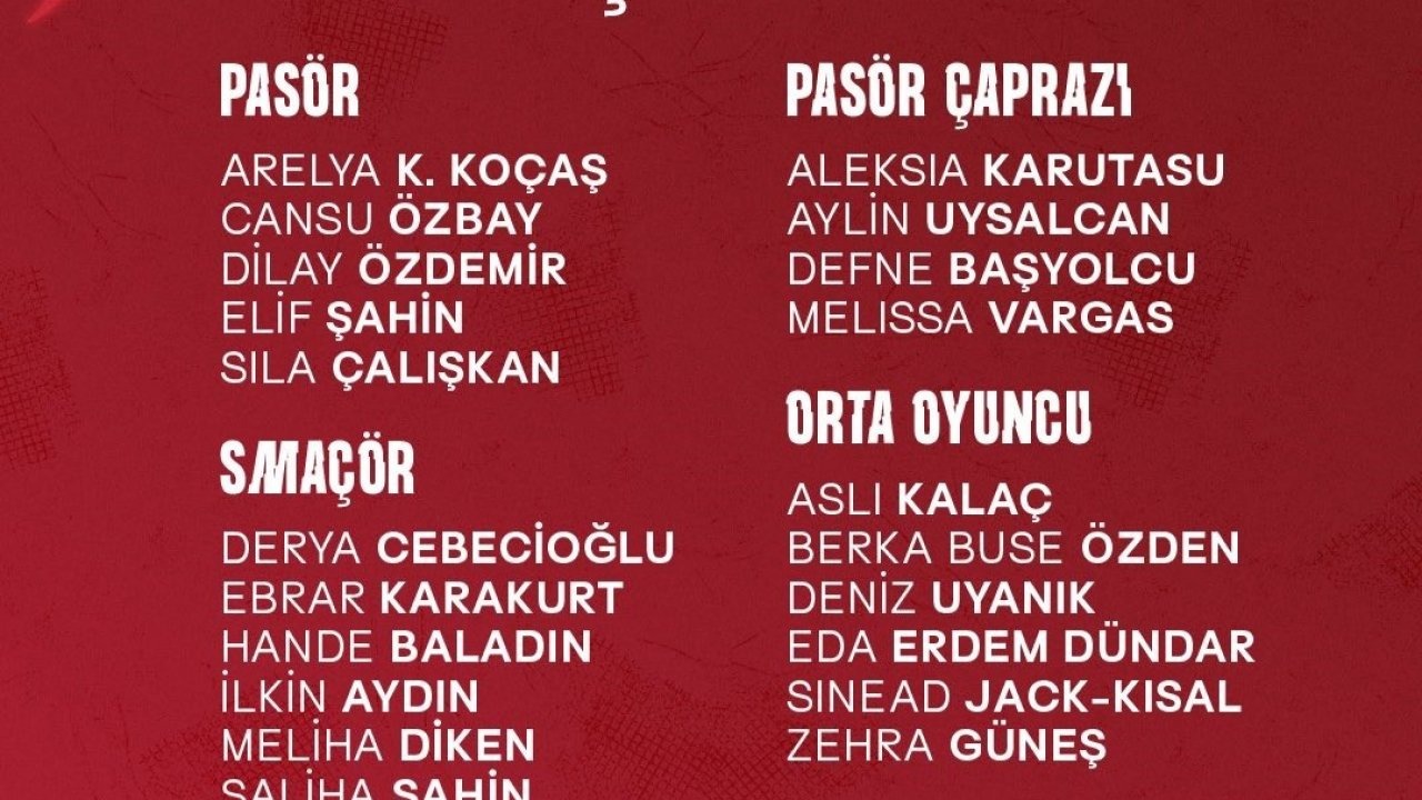 A Milli Kadın Voleybol Takımı’nın Dünya Şampiyonası geniş kadrosu açıklandı