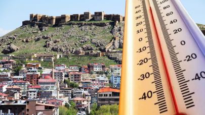 Dikkat! Sıcaklıklar artıyor