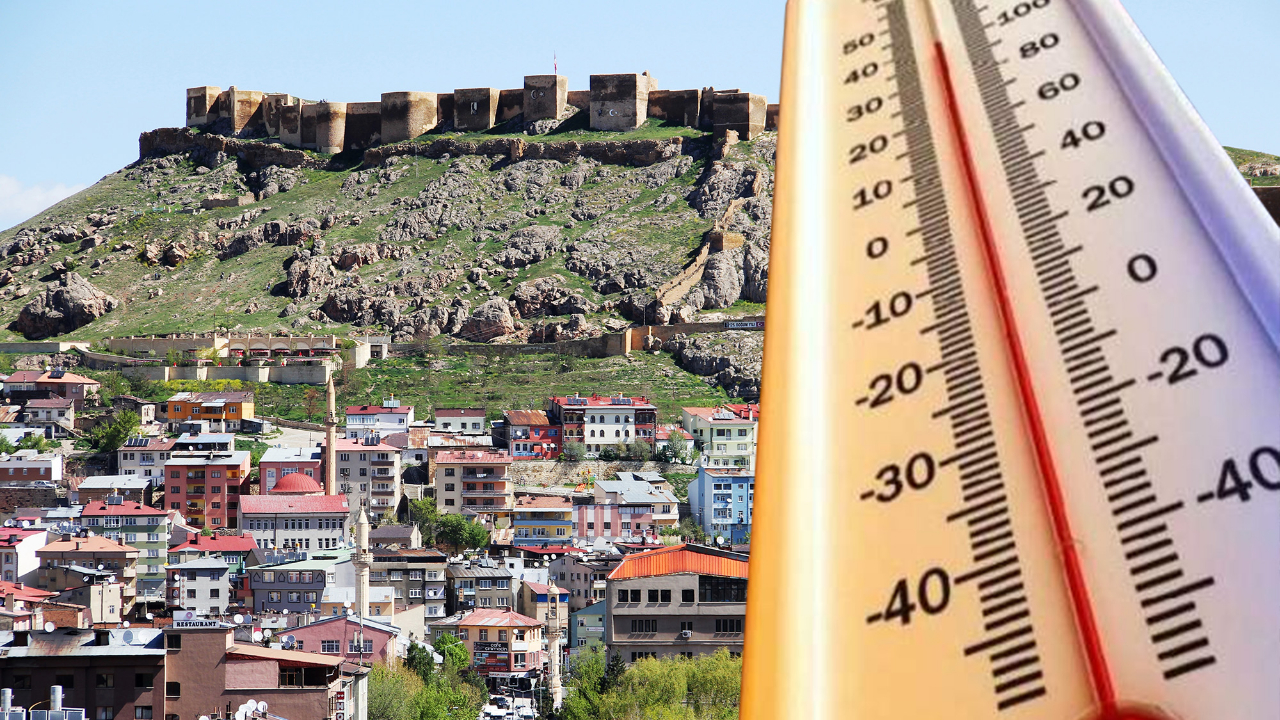 Dikkat! Sıcaklıklar artıyor