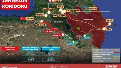 Bakan Uraloğlu duyurdu: Zengezur Koridoru için tarihi adım atılıyor
