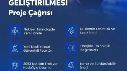Bakan Kacır: "Nükleer enerji teknolojilerinde yeni bir adım atıyoruz"