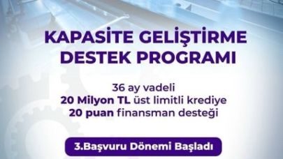 Bakan Kacır: "20 milyon liraya kadar, 36 ay vadeli kredi için 20 puanlık finansman desteği sağlıyoruz"