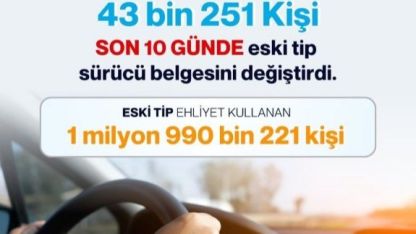 Bakan Yerlikaya: "(Eski tip sürücü belgesi) Son 21 gün, süre uzatılmayacak"