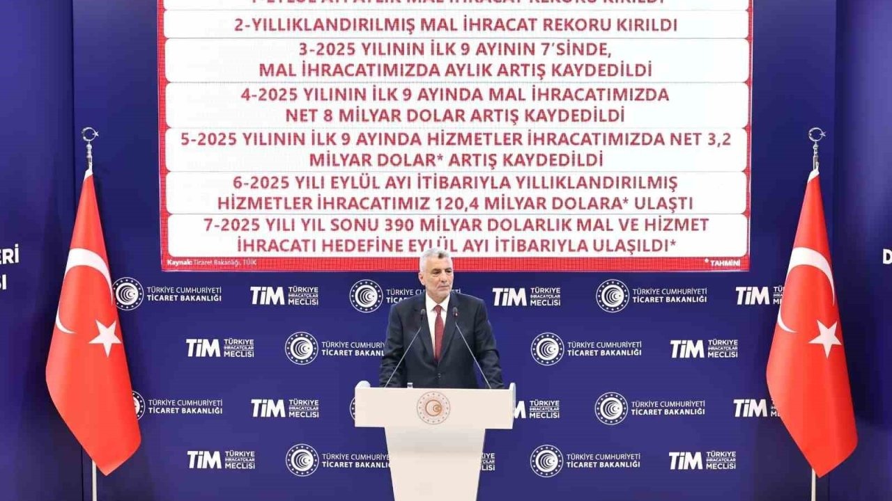 Bakan Bolat: &quot;Eylül ayında hem aylık hem de yıllıklandırılmış mal ihracatında rekor kırdık&quot;