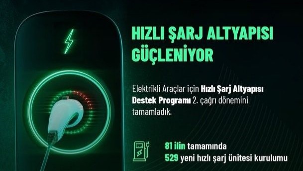 Bakan Kacır: &quot;1 milyar liralık yatırım için 300 milyon lirayı aşan hibe desteği sunuyoruz&quot;