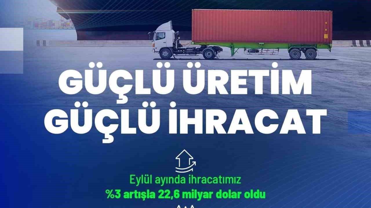 Bakan Kacır: &quot;200 milyar doları aşan ihracatımız, yıllıklandırılmış bazda 269,7 milyar dolara erişti&quot;