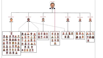 Ekrem İmamoğlu’na yönelik yolsuzluk soruşturması tamamlandı: "10 yıllık süreçte kamu zararı 160 milyar TL"