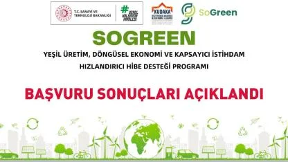 20 projeye 30 milyon hibe sağlanacak