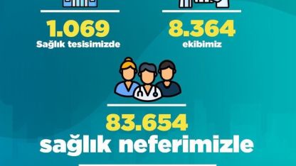 Bakan Memişoğlu: "Yılbaşında da milletimizin sağlığı için görev başındayız"